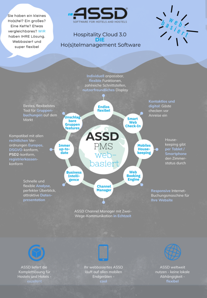 ASSD Hospitality Cloud 3.0